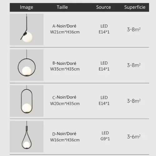 Lampe de chevet - Suspension LED Moderne - Design Géométrique, E27) Lampadia