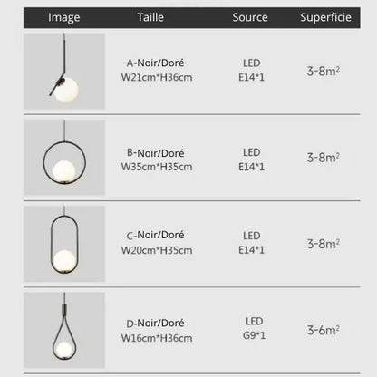 Lampe de chevet - Suspension LED Moderne - Design Géométrique, E27) Lampadia
